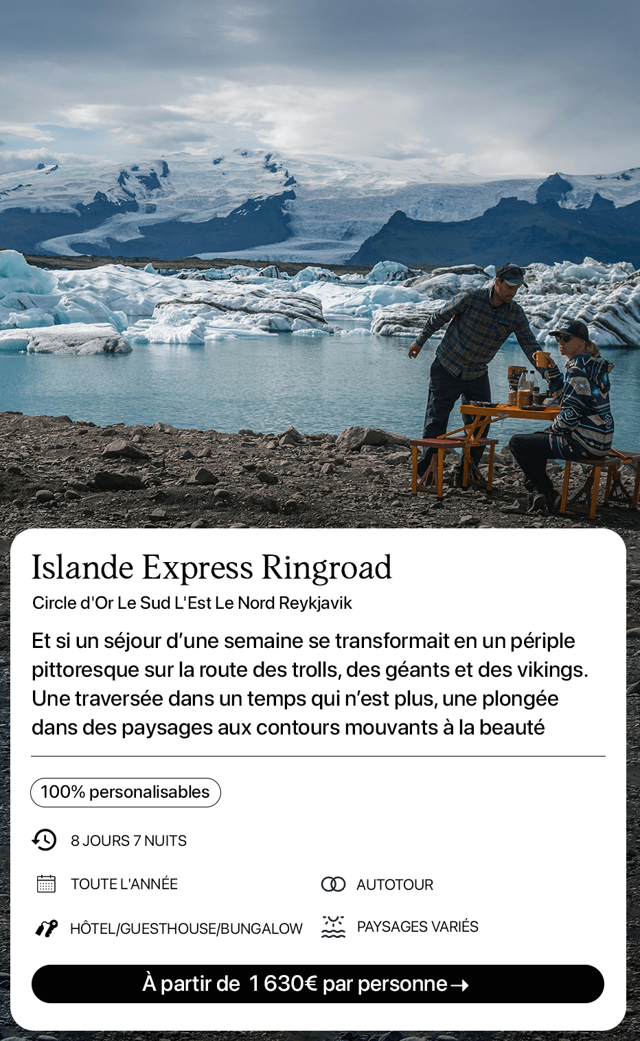 islande ringroad thumnail package